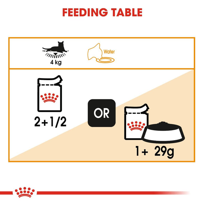 Royal Canin Hair & Skin (Intense Beauty) in Gravy Pouch 85g