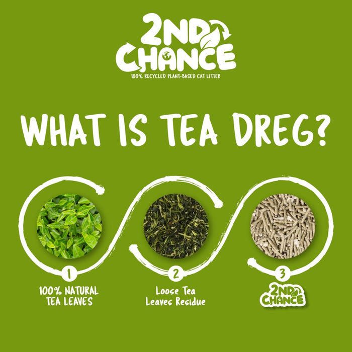 Kit Cat 2nd Chance Green Tea Leaves Cat Litter 2.5kg x 6