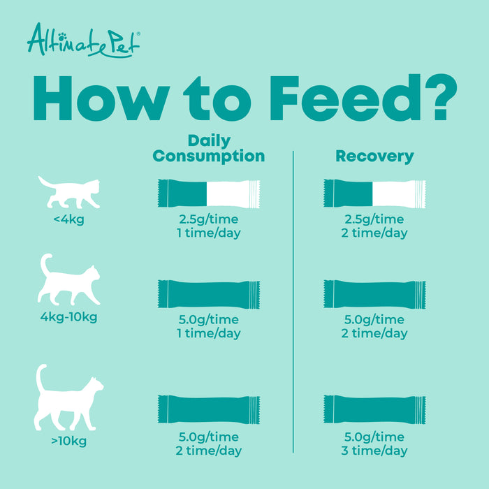 Altimate Pet Dental Supplement Powder For Cat 150g (Sachet) - Neko.SG