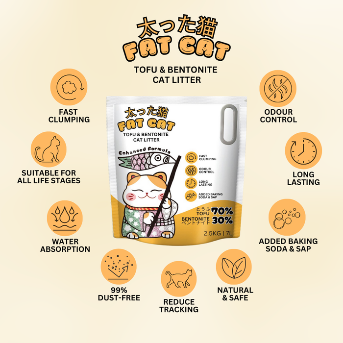 Fat Cat Tofu & Bentonite Rainbow Sprinkles Cat Litter 2.5kg | 7L