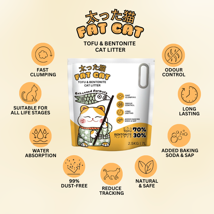 Fat Cat Tofu & Bentonite Green Tea Cat Litter 2.5kg | 7L