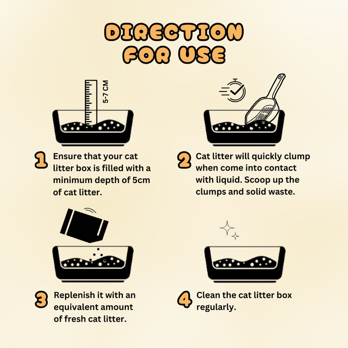 Fat Cat Tofu & Bentonite Green Tea Cat Litter 2.5kg | 7L