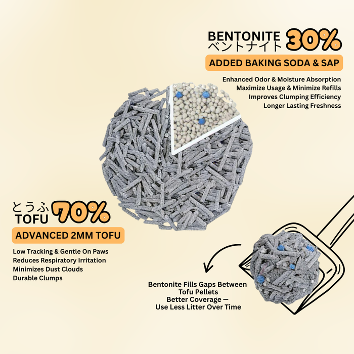 Fat Cat Tofu & Bentonite Charcoal Cat Litter 2.5kg | 7L