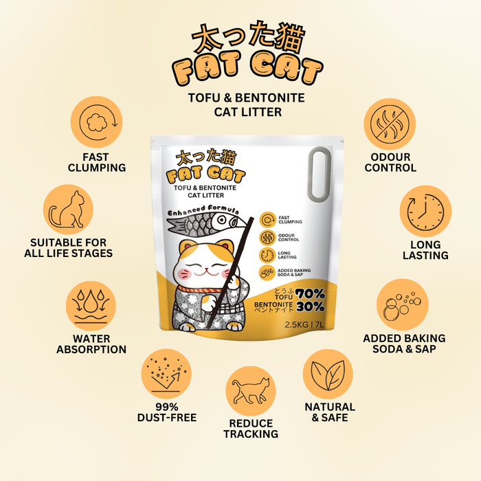 Fat Cat Tofu & Bentonite Charcoal Cat Litter 2.5kg | 7L