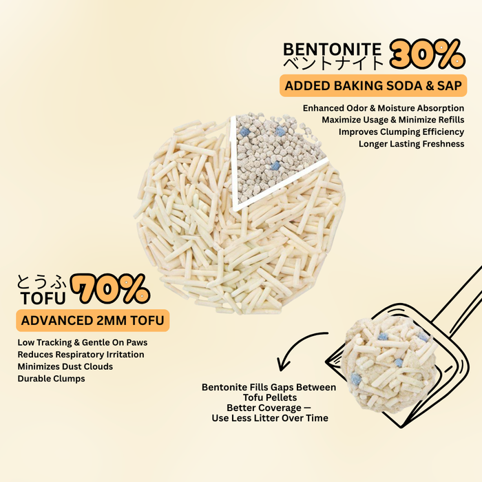 Fat Cat Tofu & Bentonite Original Cat Litter 2.5kg | 7L