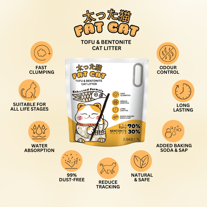 Fat Cat Tofu & Bentonite Original Cat Litter 2.5kg | 7L