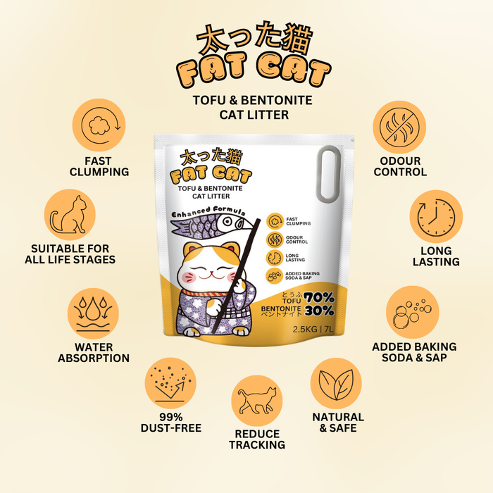 Fat Cat Tofu & Bentonite Lavender Cat Litter 2.5kg | 7L