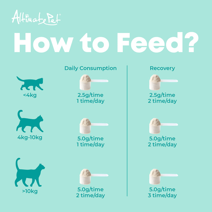 Altimate Pet Weight Boost Supplement Powder For Cat 200g - Neko.SG