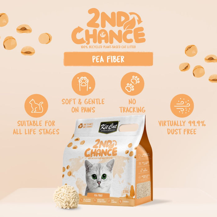 Kit Cat 2nd Chance Pea Fiber Cat Litter 2.5kg x 6