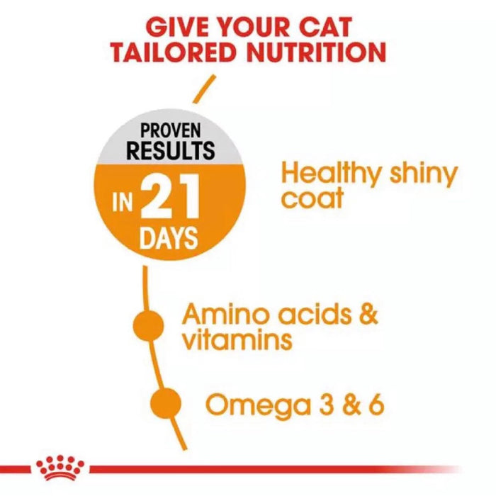 Royal Canin Hair & Skin Dry Cat Food 10kg