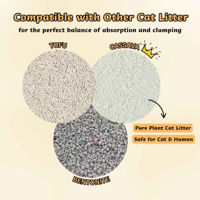 [2.5kg | 7L] Fat Cat Cassava Cat Litter