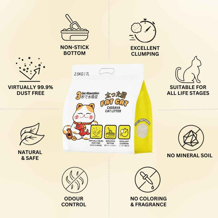 [2.5kg | 7L] Fat Cat Cassava Cat Litter