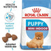 Royal Canin Mini Indoor Puppy Dry Dog Food 3kg