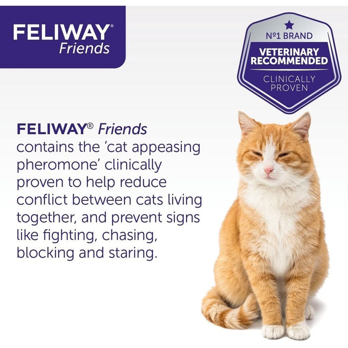 Feliway Friends Diffuser & Refill 48ml (30-Day Starter Kit)