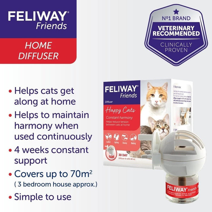 Feliway Friends Diffuser & Refill 48ml (30-Day Starter Kit)
