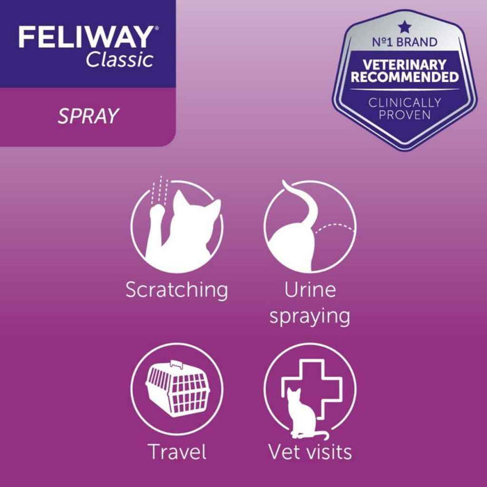Feliway Classic Spray 60ml