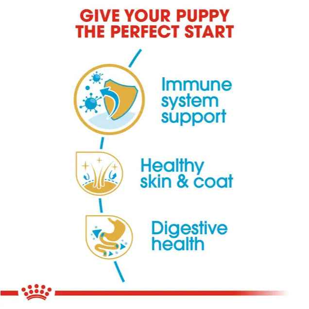 Royal Canin Shin Tzu Puppy Dry Dog Food 1.5kg