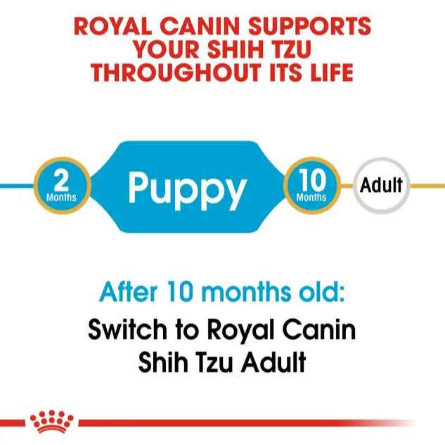 Royal Canin Shin Tzu Puppy Dry Dog Food 1.5kg